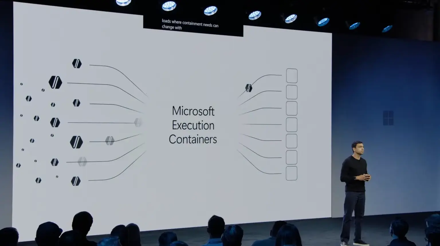Microsoft Execution Containers Jadi Bagian Penting