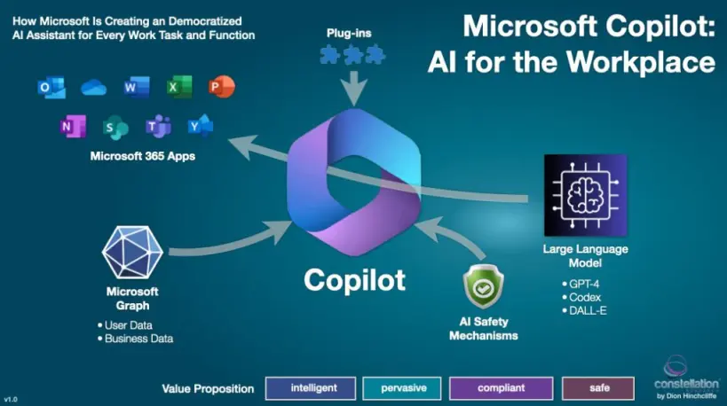 Apakah Cloud AI Akan Hilang?